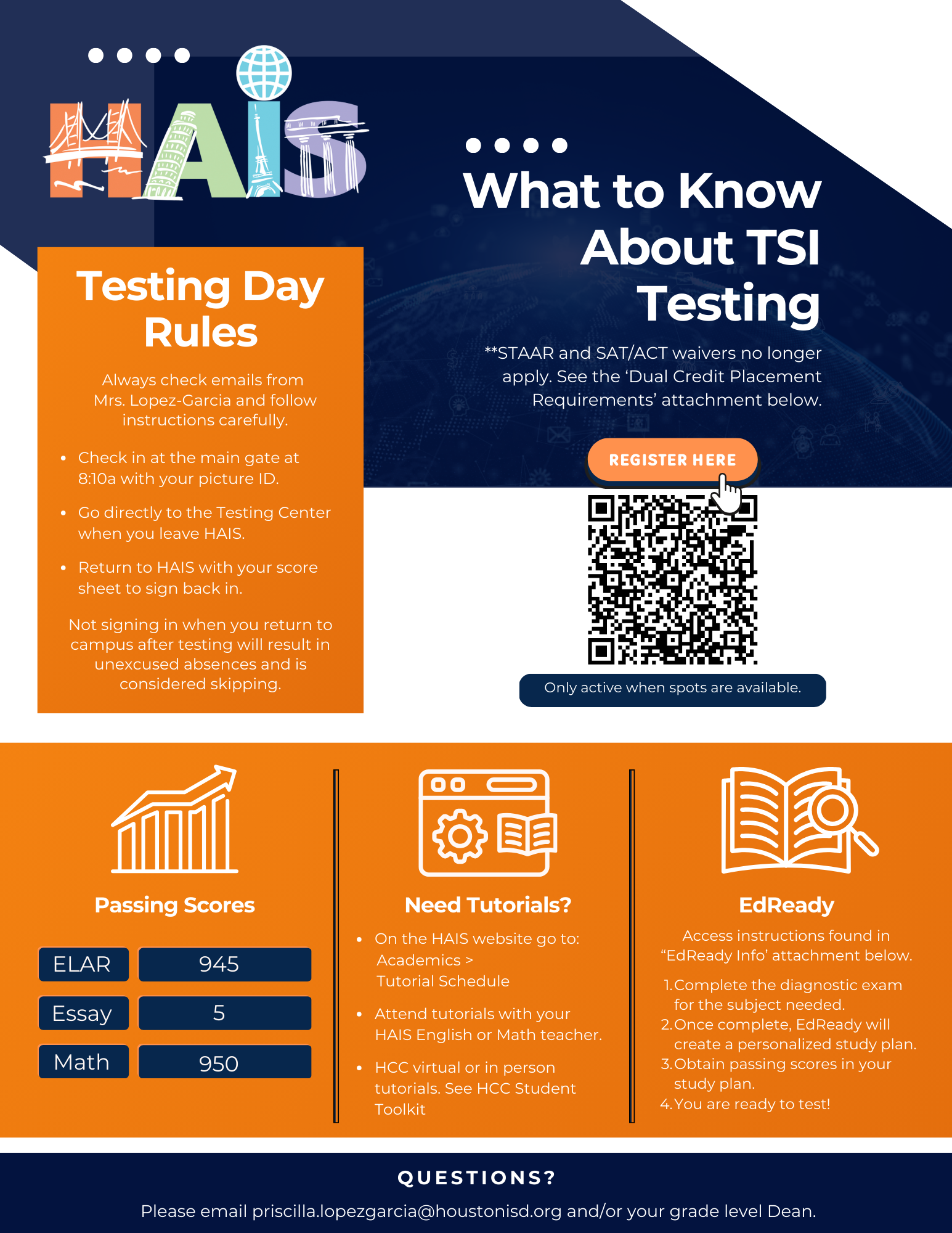 TSI Testing Infomation TSI Testing Infomation